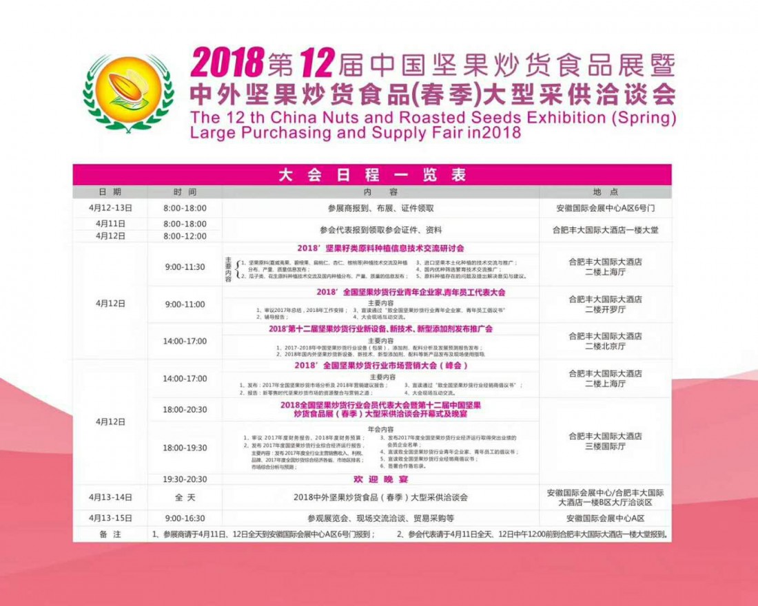 茂源食品機(jī)械邀您參加最專業(yè)的堅果炒貨會議 茂源食品機(jī)械邀您參加最專業(yè)的堅果炒貨會議